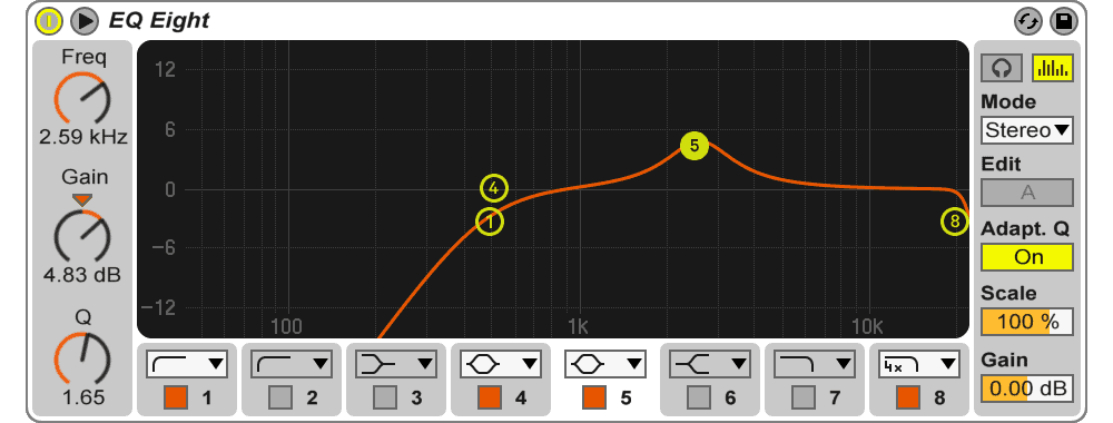 flaming lips race for the prize production
