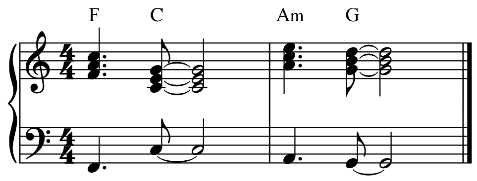 1 triads