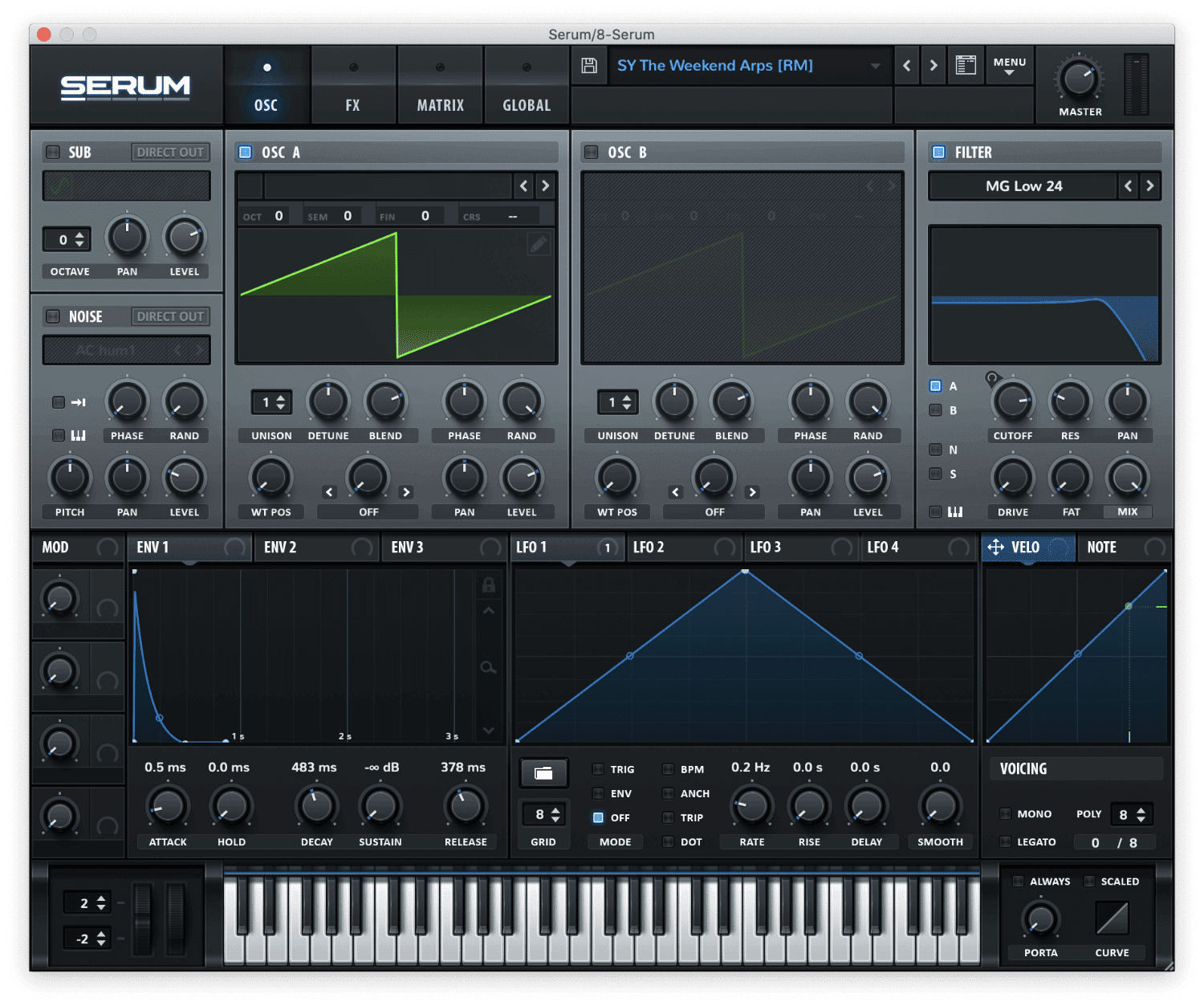 sza synths the weekend arps