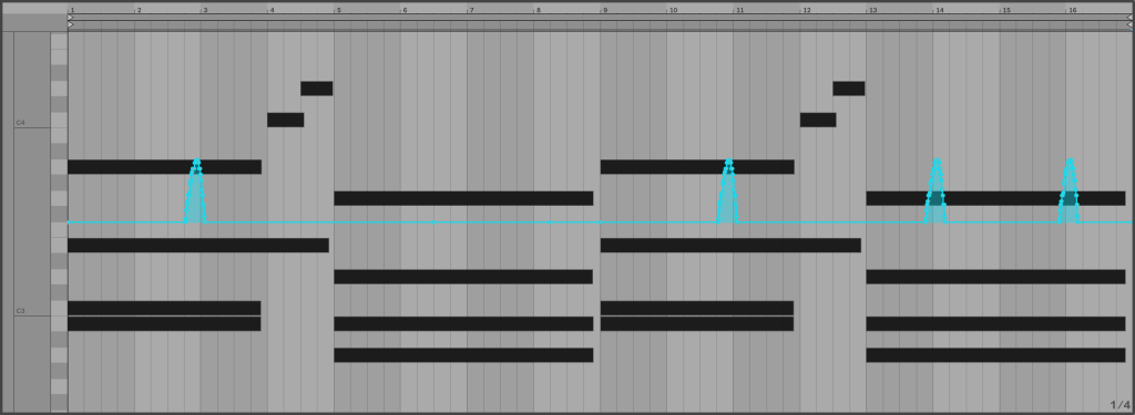 sza love galore midi