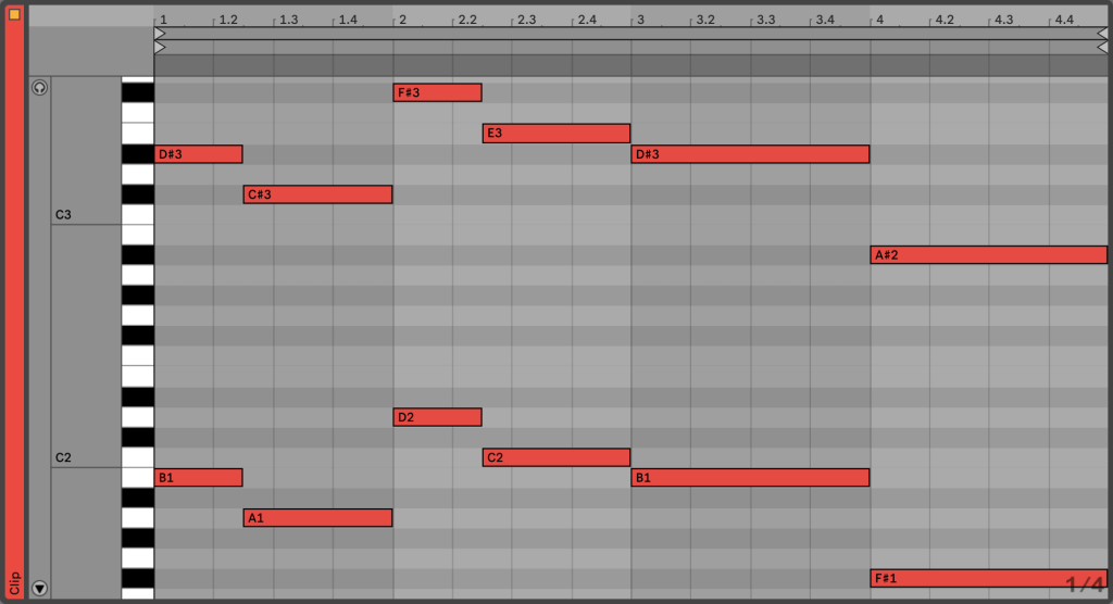 sza the weekend 9 midi