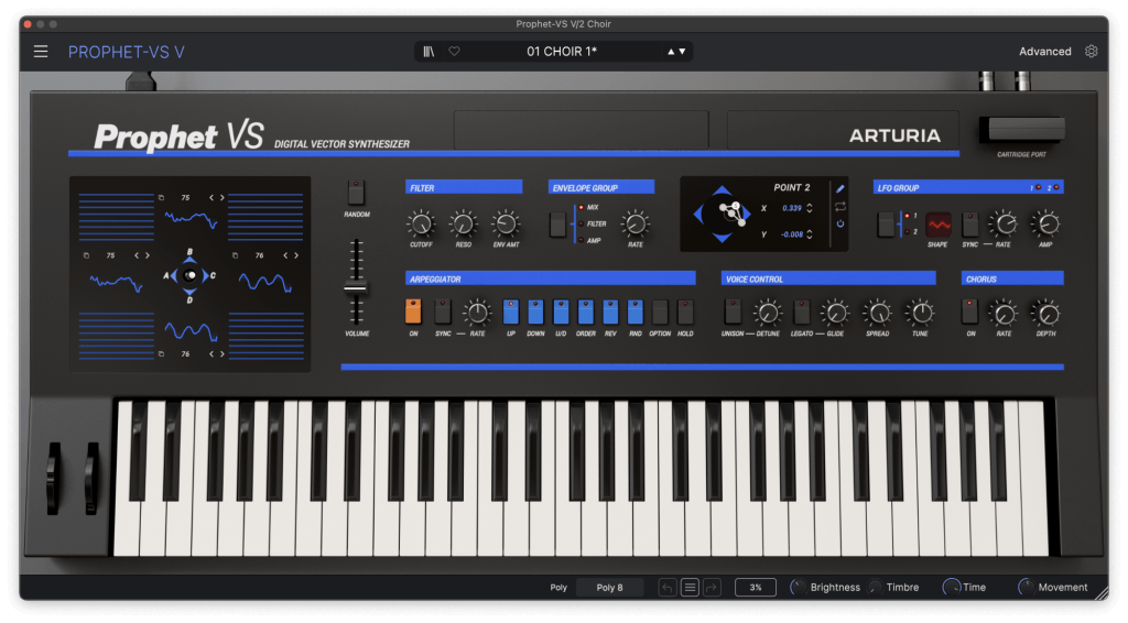 frank in my room choir